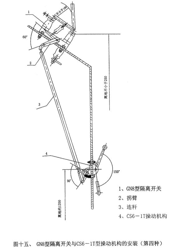 GN6-6/10T型戶內(nèi)隔離開關(guān)