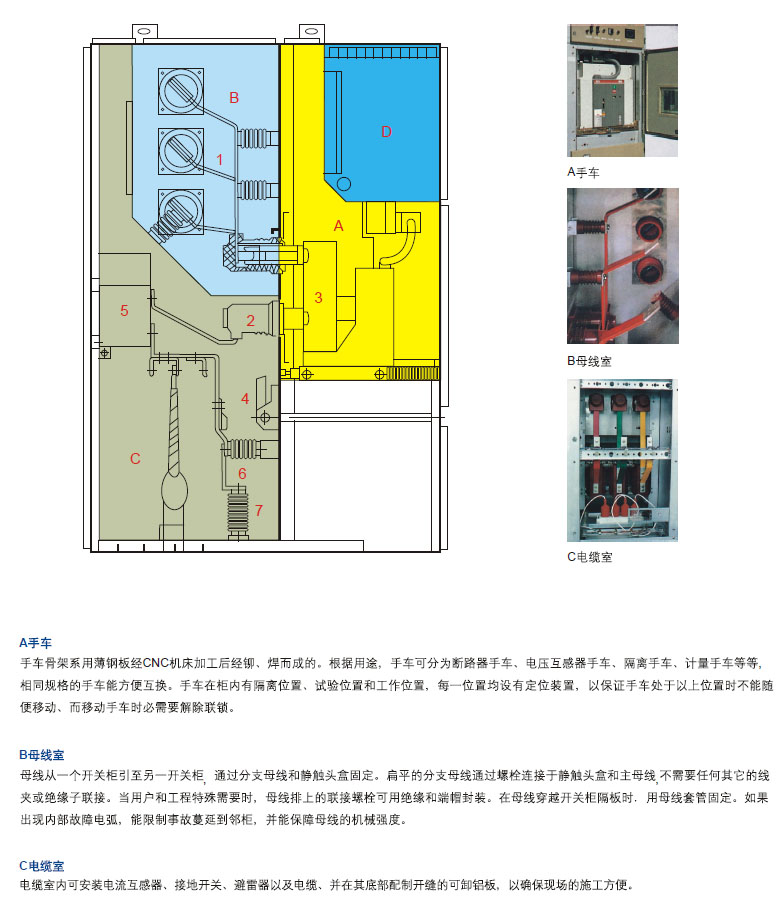 KYN28-12結構特點