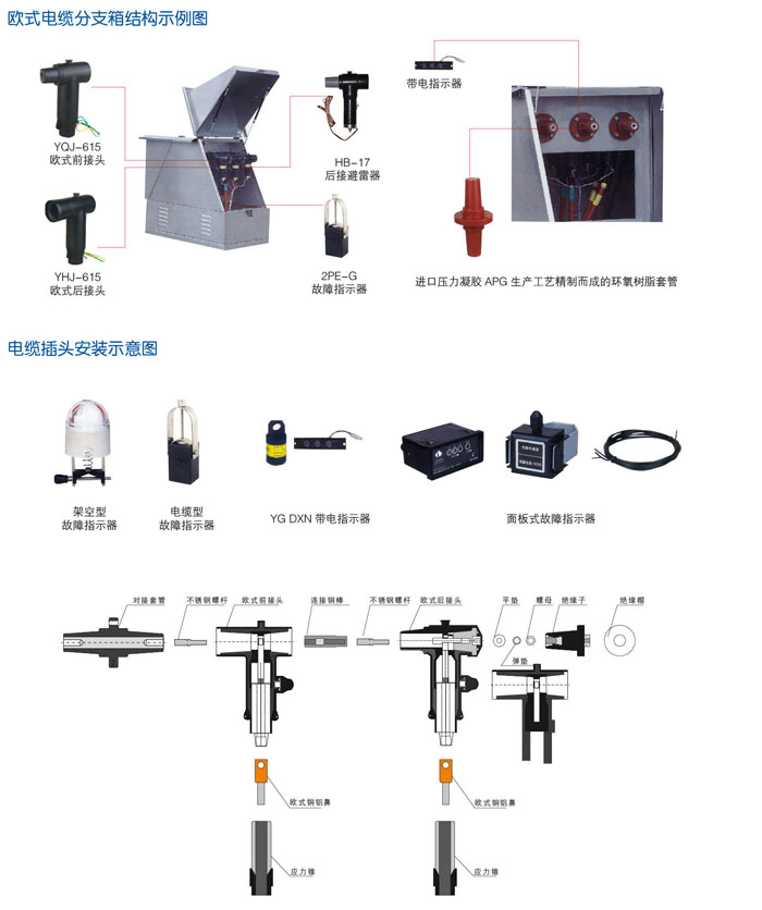 10KV電纜分支箱內(nèi)部結(jié)構